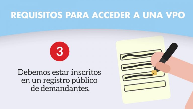 Requisitos Para Acceder A Una Vivienda Actualizado Octubre 2023